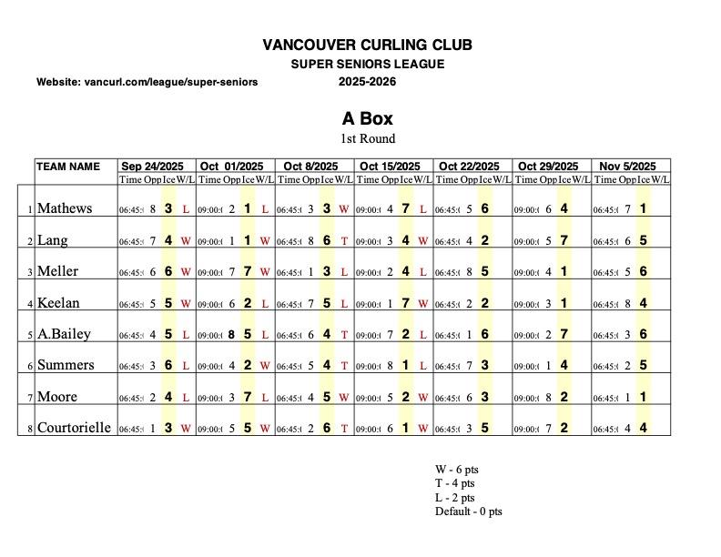 A_Box_1st_Round_Oct_15_2025.jpg