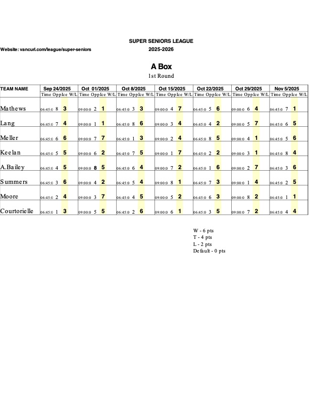 A_Box_1st_Round_Sep_23_2025.jpg