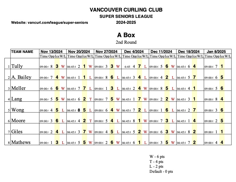 A_Box_2nd_Round_Dec_11_2024.jpg