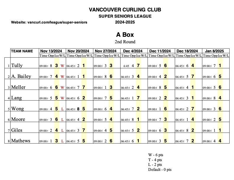 A_Box_2nd_Round_Nov_13_2024.jpg