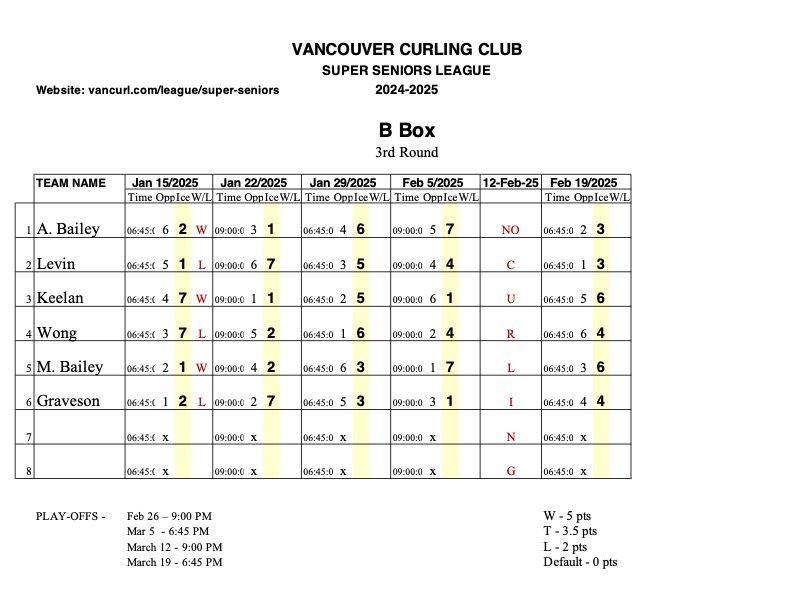 B-_Box_3rd_Round_Jan_15_2025.jpg