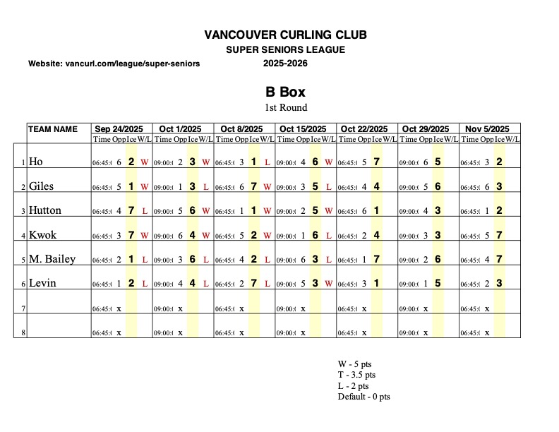 B_Box_1st_Round_Oct_15_2025.jpg