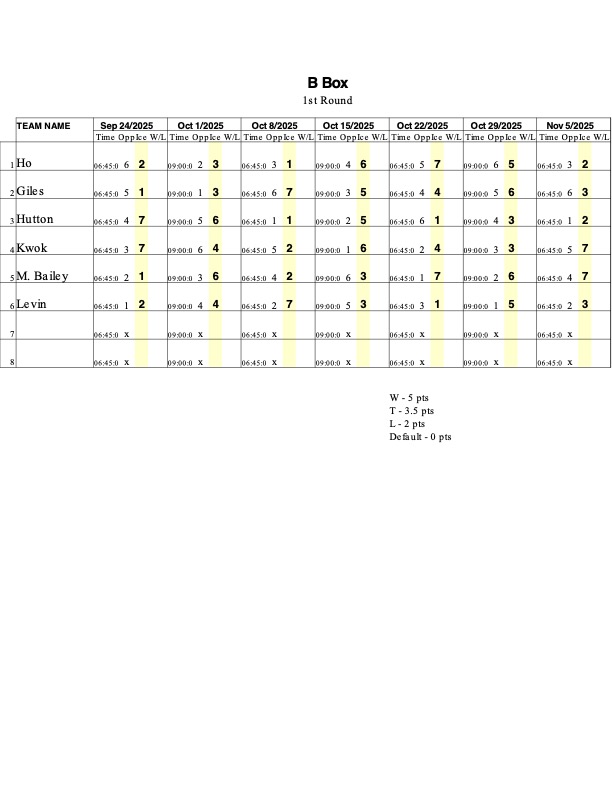 B_Box_1st_Round_Sep_23_2025.jpg