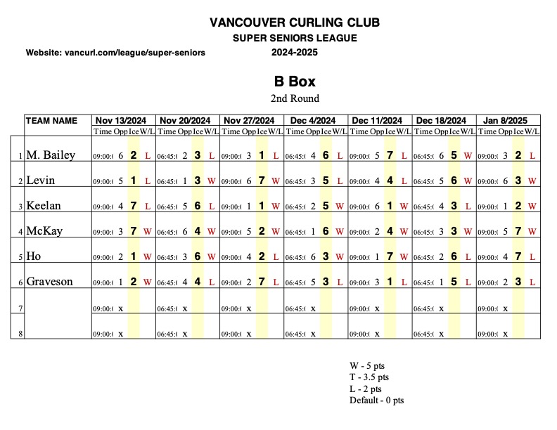 B_Box_2nd_Round_Jan_8_2024.jpg