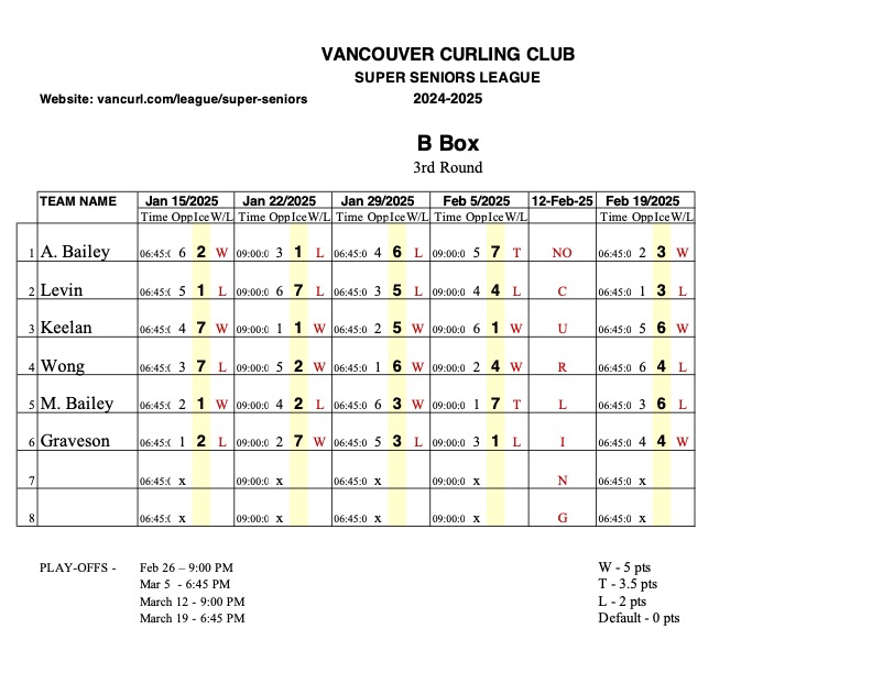 B_Box_3rd_Round_Feb_19_2025.jpg