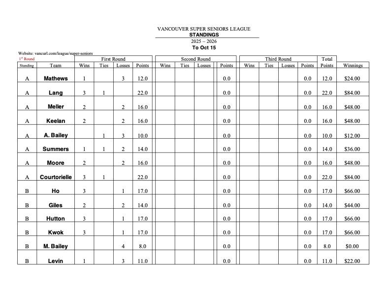 Standings_Oct_15_2025.jpg