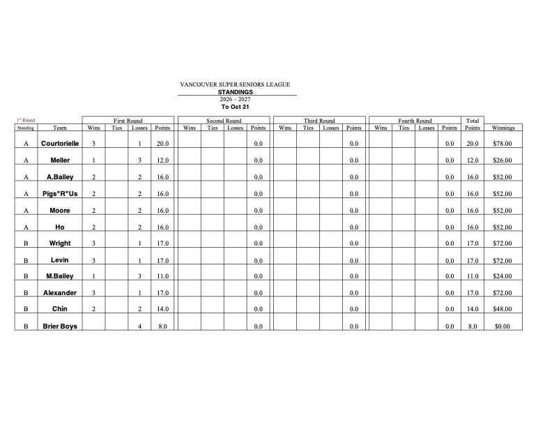 Standings_Oct_21_2026.jpg
