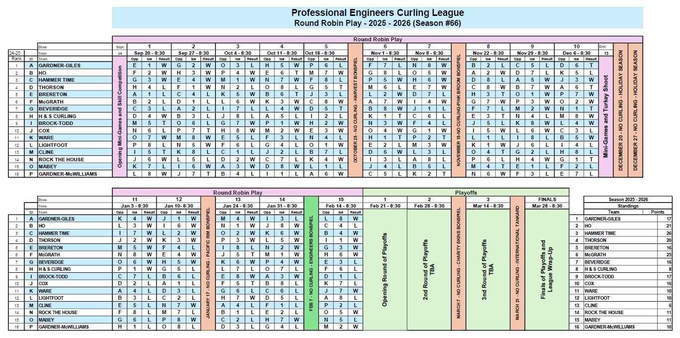 Eng League Schedule 2026 02 Final