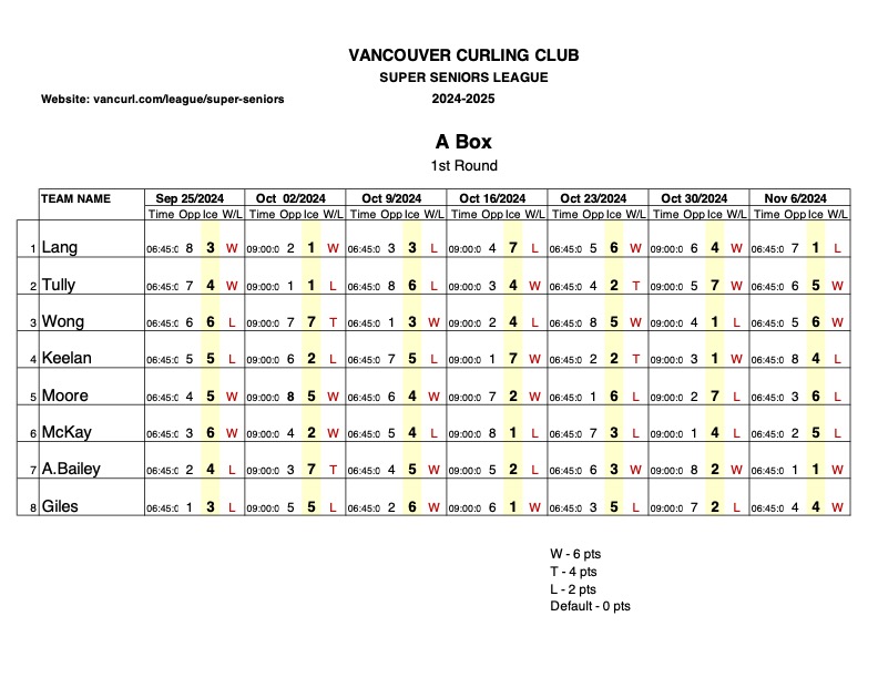 A_Box_1st_Round_Nov_6_2024.jpg