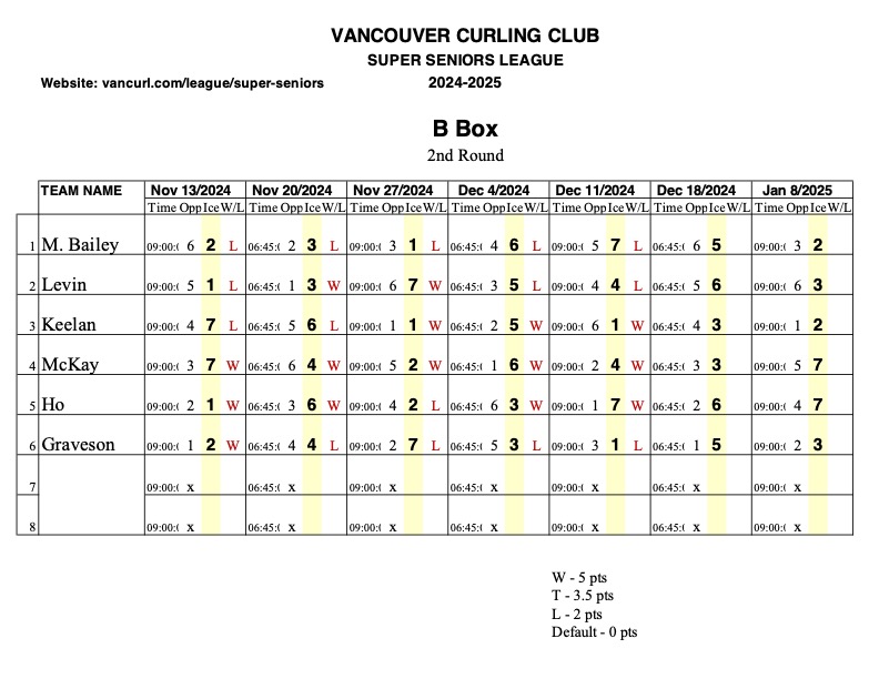 B_Box_2nd_Round_Dec_11_2024.jpg