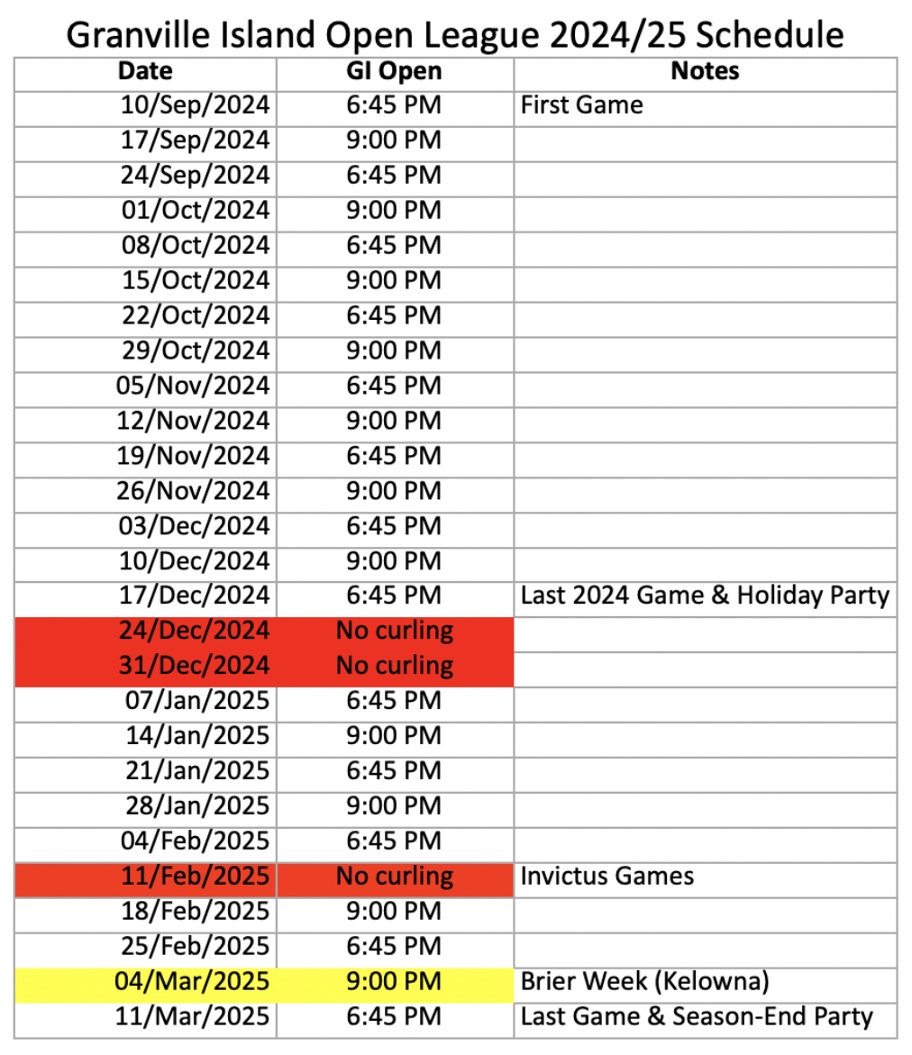 granville island open league schedule 202425